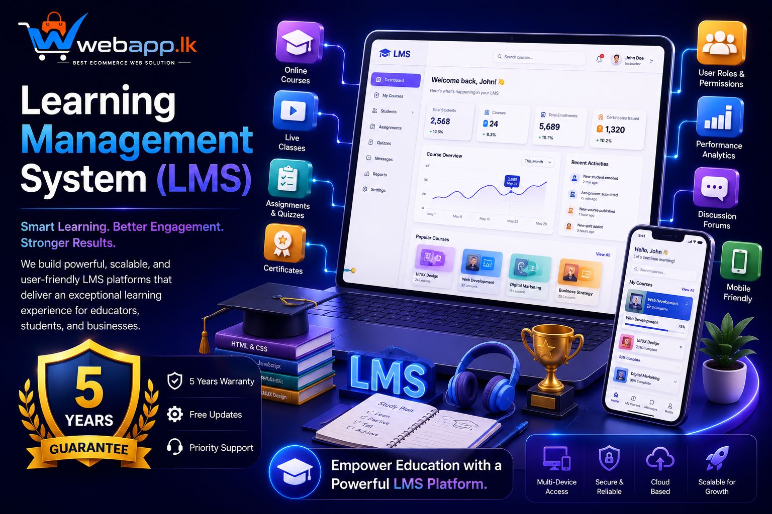 Learning Management System (LMS)