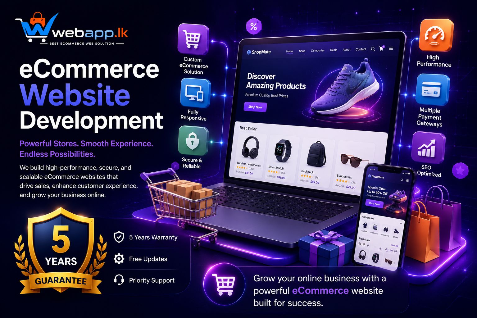 eCommerce Website Development