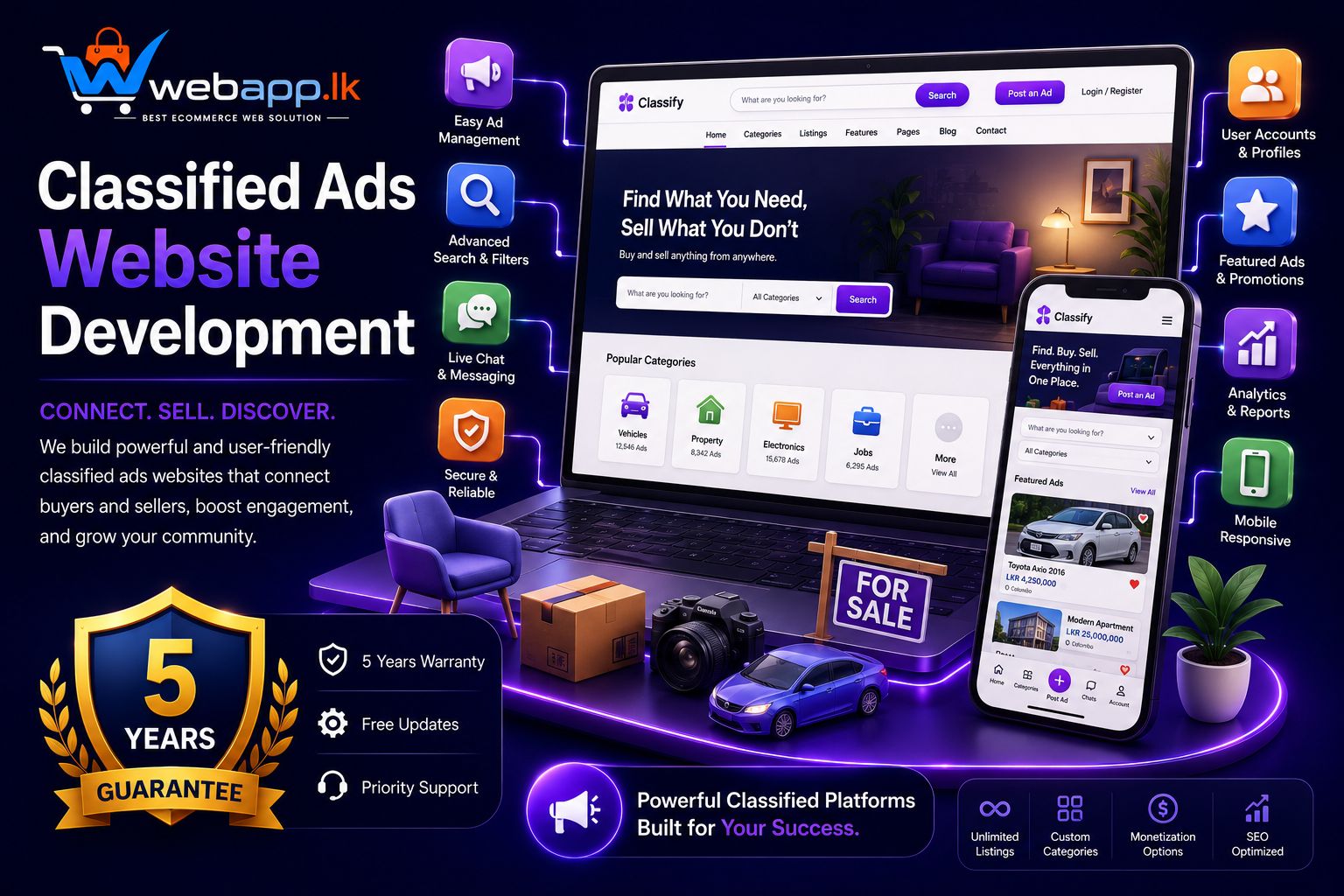 Classified Ads Website Development